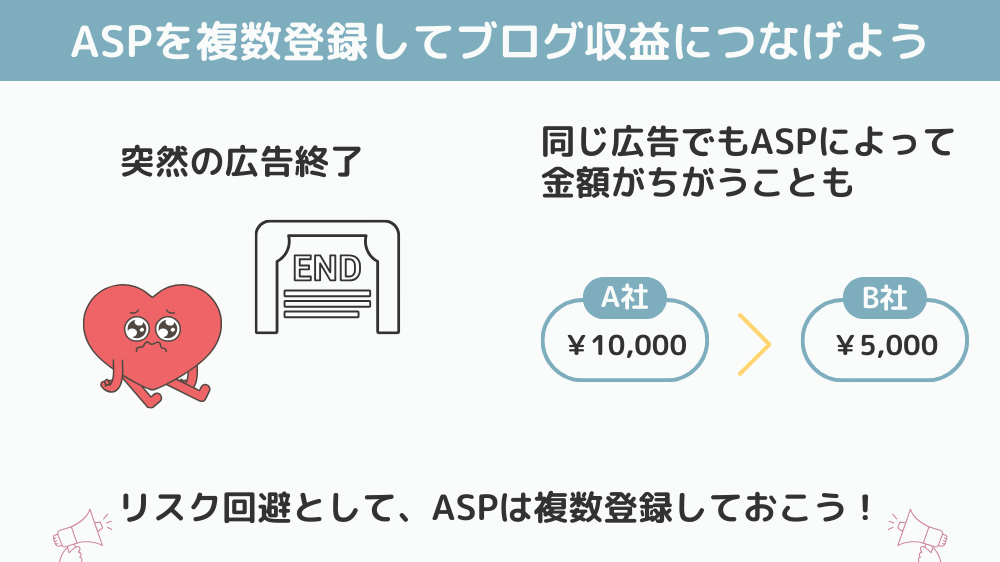 ASPを複数登録してブログ収益につなげよう